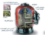 سیلیس کریستالی استخر - تصویر 2