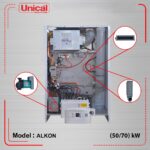 پکیج چگالشی یونیکال سری ALKON50-90 - تصویر 2