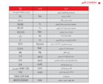 پکیج دیواری شوفاژکار مدل کانفیدنت 50 کیلووات - تصویر 2